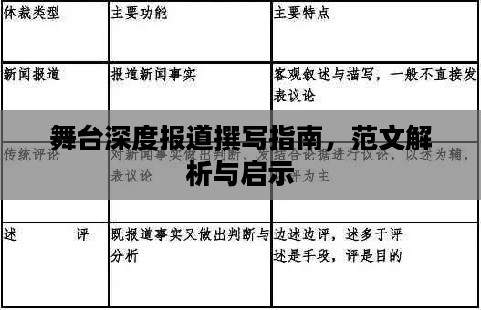 舞台深度报道撰写指南，范文解析与启示