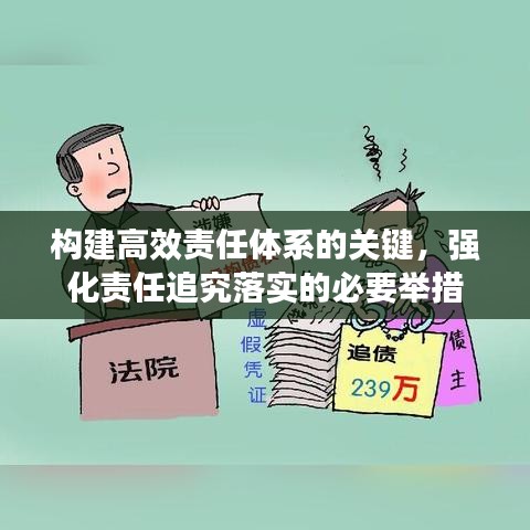 构建高效责任体系的关键，强化责任追究落实的必要举措
