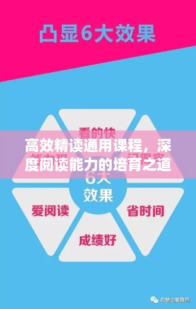高效精读通用课程，深度阅读能力的培育之道