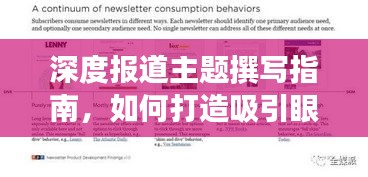 深度报道主题撰写指南，如何打造吸引眼球的标题？