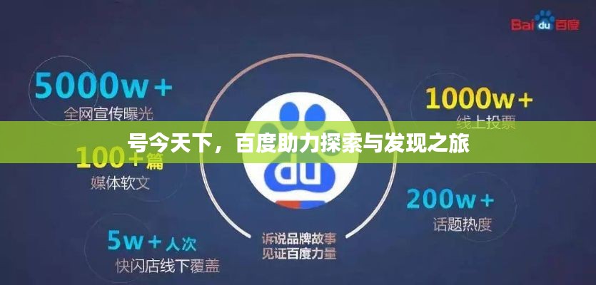 号今天下，百度助力探索与发现之旅