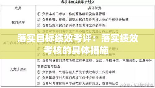 落实目标绩效考评：落实绩效考核的具体措施 