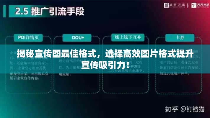揭秘宣传图最佳格式，选择高效图片格式提升宣传吸引力！