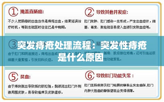 突发痔疮处理流程：突发性痔疮是什么原因 