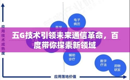 五G技术引领未来通信革命，百度带你探索新领域