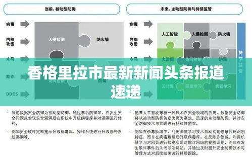 香格里拉市最新新闻头条报道速递