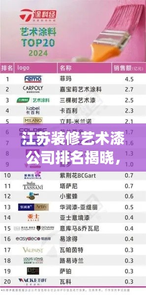 江苏装修艺术漆公司排名揭晓，热门品牌竞争榜单出炉！