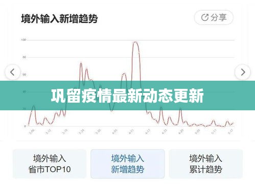 巩留疫情最新动态更新