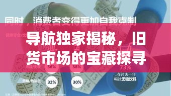 导航独家揭秘，旧货市场的宝藏探寻指南
