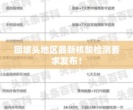 回坡头地区最新核酸检测要求发布！