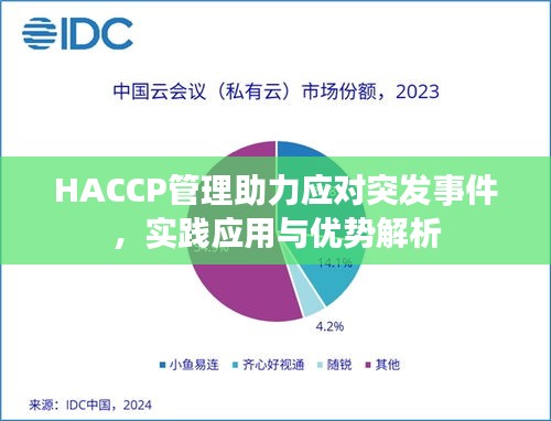HACCP管理助力应对突发事件，实践应用与优势解析