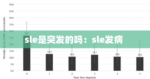sle是突发的吗：sle发病 