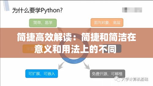 简捷高效解读：简捷和简洁在意义和用法上的不同 