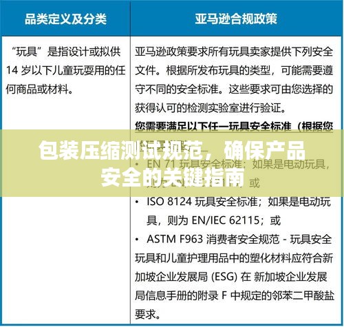 包装压缩测试规范，确保产品安全的关键指南