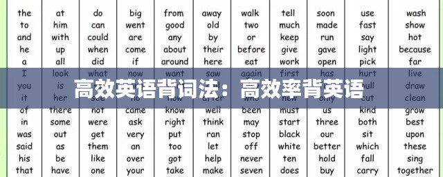 高效英语背词法：高效率背英语 