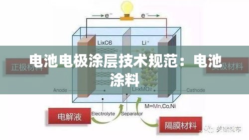 电池电极涂层技术规范：电池 涂料 