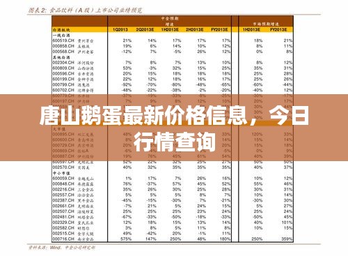 贵戚之卿 第2页
