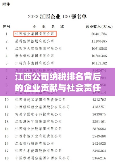 江西公司纳税排名背后的企业贡献与社会责任担当展现