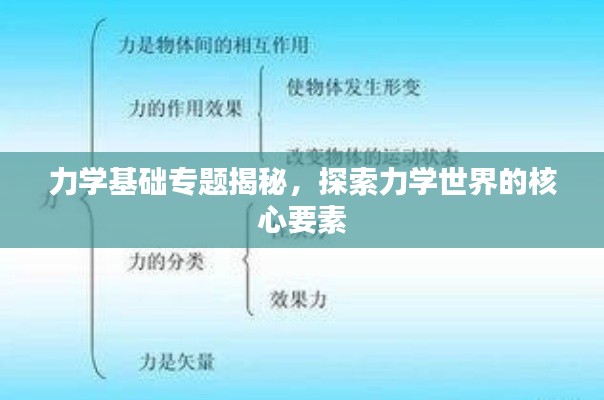 力学基础专题揭秘，探索力学世界的核心要素