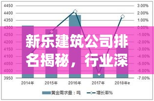 新乐建筑公司排名揭秘，行业深度分析与前景展望