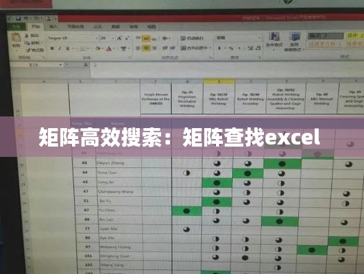 矩阵高效搜索：矩阵查找excel 