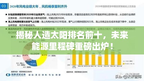 揭秘人造太阳排名前十，未来能源里程碑重磅出炉！