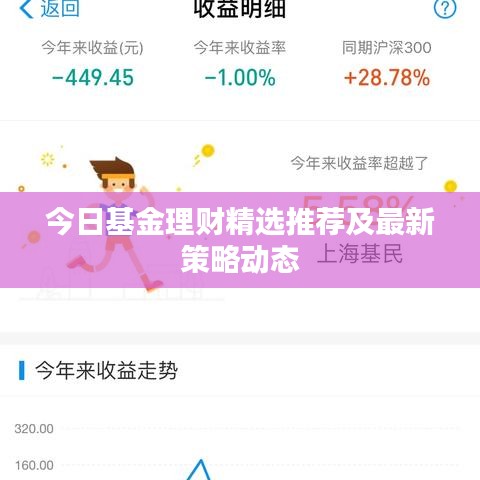 今日基金理财精选推荐及最新策略动态