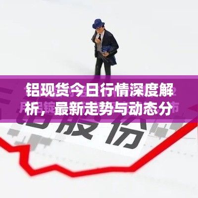 铝现货今日行情深度解析，最新走势与动态分析