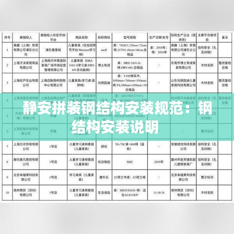 静安拼装钢结构安装规范：钢结构安装说明 