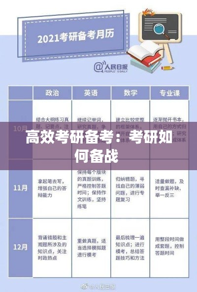 高效考研备考：考研如何备战 