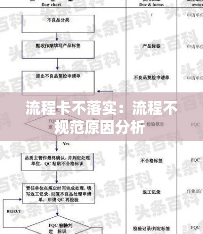 流程卡不落实：流程不规范原因分析 