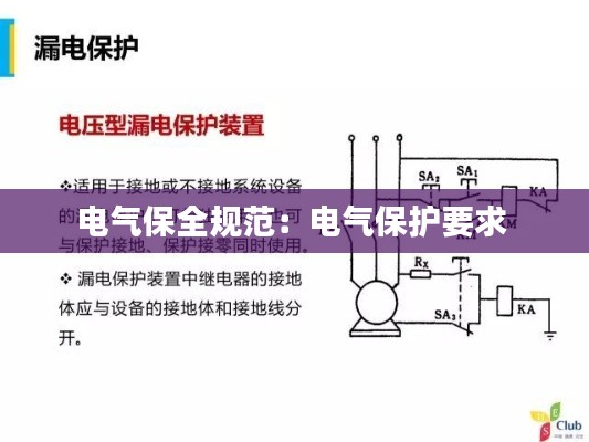 电气保全规范：电气保护要求 