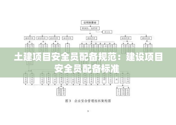 土建项目安全员配备规范：建设项目安全员配备标准 