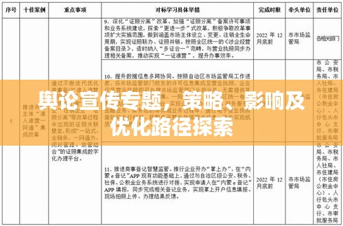 舆论宣传专题，策略、影响及优化路径探索