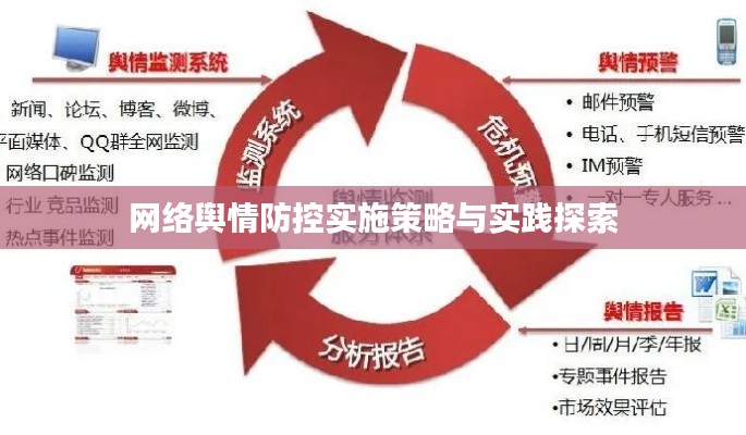 网络舆情防控实施策略与实践探索