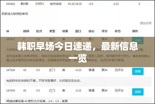 韩职早场今日速递，最新信息一览