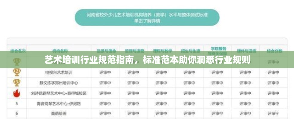 莺声燕语 第2页