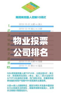 物业投票公司排名揭晓，行业领军者的权威影响力与实力展示
