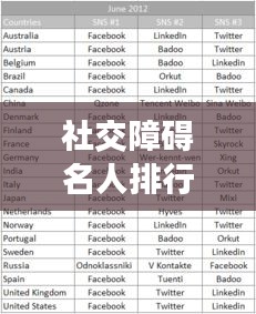 坚持不懈 第2页