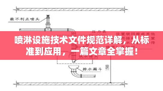 喷淋设施技术文件规范详解，从标准到应用，一篇文章全掌握！