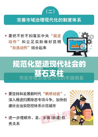 规范化塑造现代社会的基石支柱