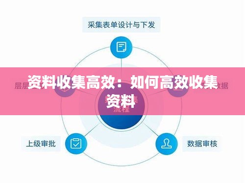 资料收集高效：如何高效收集资料 