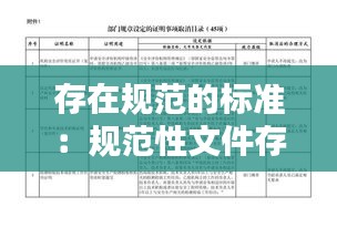 存在规范的标准：规范性文件存在问题 