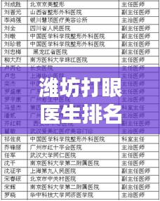 潍坊打眼医生排名揭晓，TOP10专家榜单