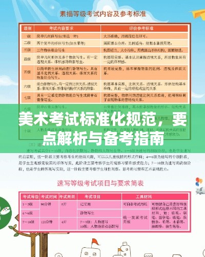 美术考试标准化规范，要点解析与备考指南