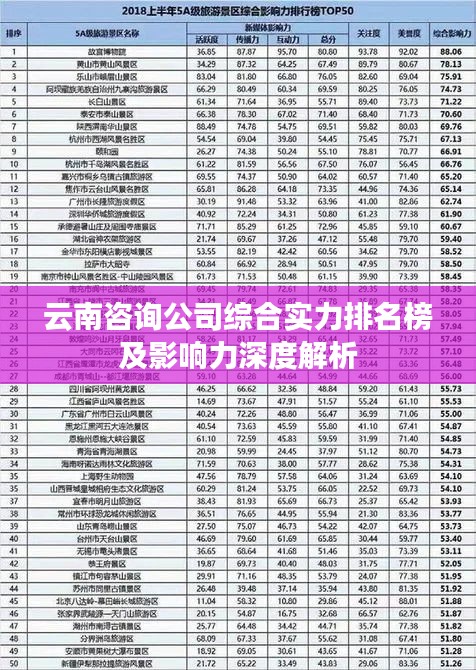飞流直下 第2页