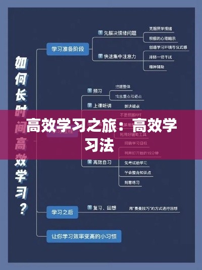发奋图强 第2页