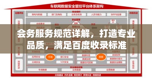 会务服务规范详解，打造专业品质，满足百度收录标准