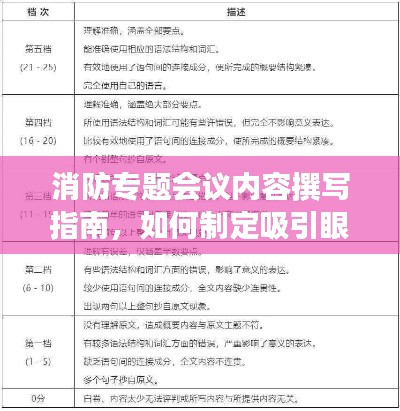 消防专题会议内容撰写指南，如何制定吸引眼球的标题？百度收录标准下的标题创作技巧