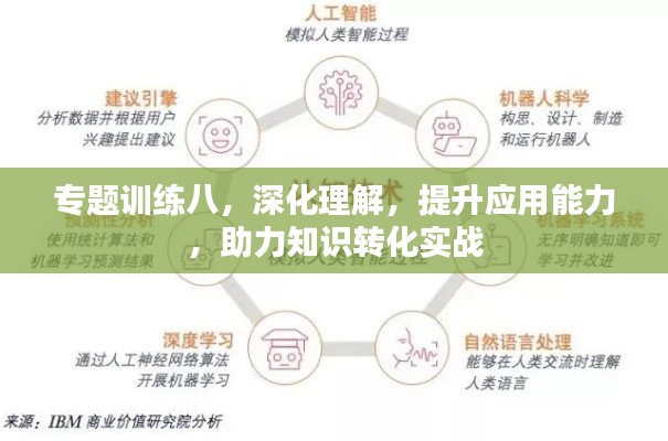 专题训练八，深化理解，提升应用能力，助力知识转化实战